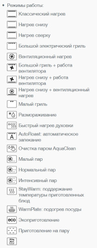 Электрический духовой шкаф Gorenje (Горенье) GS879B