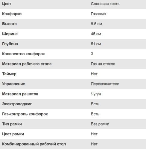 Газовая варочная панель Lex (Лекс) GVG 4533C IV Light