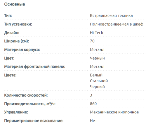 Встраиваемая вытяжка Evelux (Эвелюкс) INTEGRAL 80 B