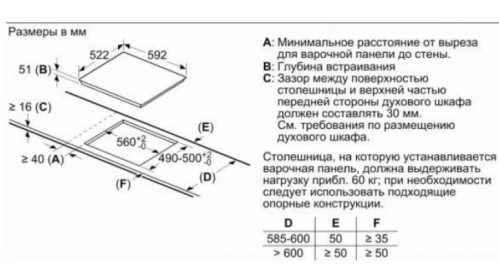 Индукционная варочная панель Bosch (Бош) PVS63KBB5E