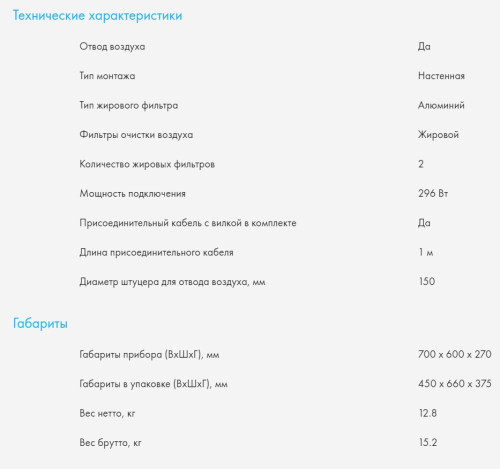Вытяжка Haier (Хайер) HVX-W682CBX