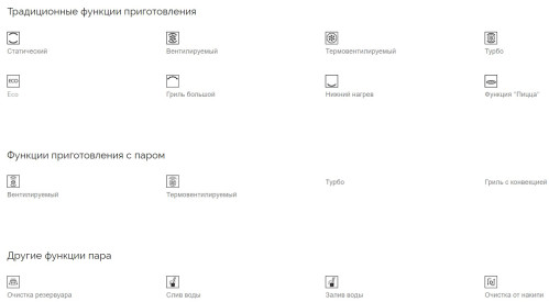 Электрический духовой шкаф Smeg (Смег) SOP6902S2PP