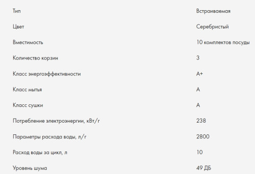Встраиваемая посудомоечная машина Haier (Хайер) DW10-198BT3RU