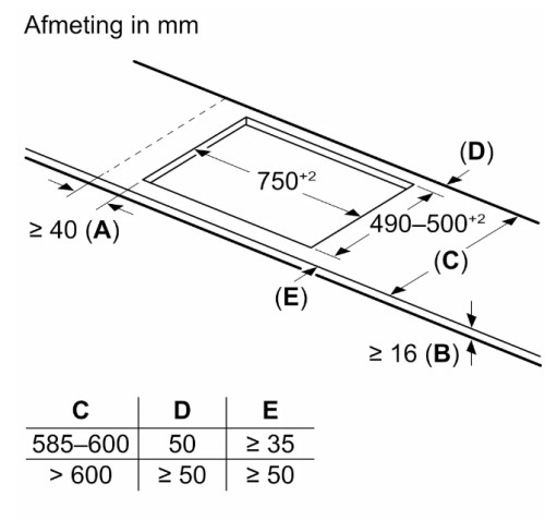 Индукционная варочная панель Bosch (Бош) PXV831HC1E