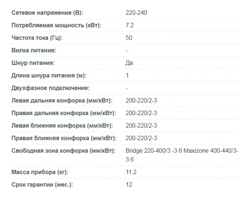 Индукционная варочная панель Korting (Кёртинг) HIB 64940 B Max