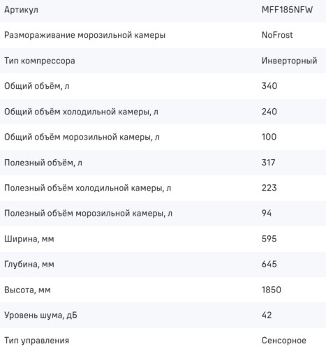 Холодильник MAUNFELD (Маунфилд) MFF185NFW