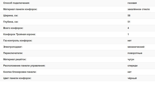 Газовая варочная панель Weissgauff (Вайсгауф) HGRG 6041 BGh