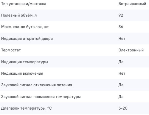 Встраиваемый винный шкаф MAUNFELD (Маунфилд) MBWC-92S36