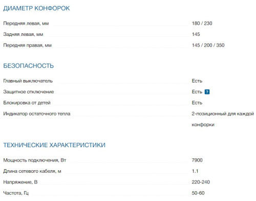 Электрическая варочная панель Bosch (Бош) PKC845FP1D