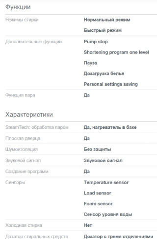 Стиральная машина Gorenje (Горенье) WNPI82BS