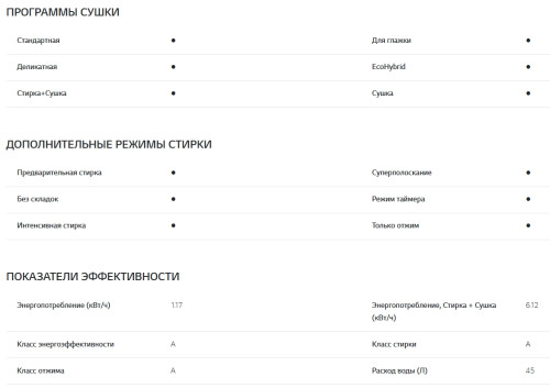 Стиральная машина с сушкой LG (ЛДжи) F4V5VG2S