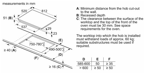 Индукционная варочная панель Siemens (Сименс) EX875LVC1E