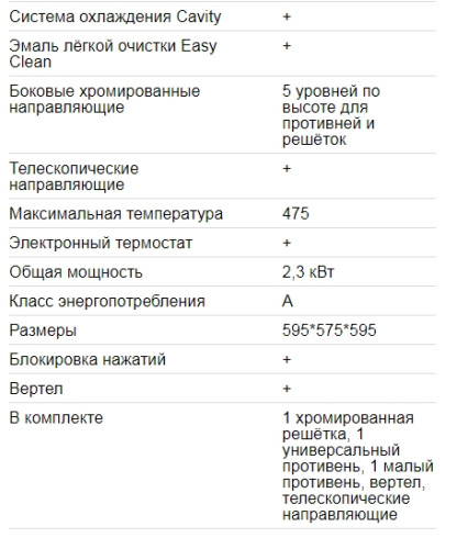Электрический духовой шкаф EXITEQ (Экзитег) EXO 305