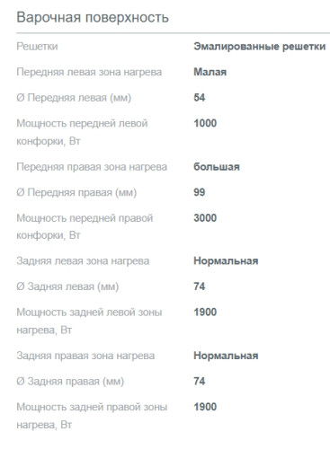 Газовая плита Gorenje (Горенье) GG5A10WH