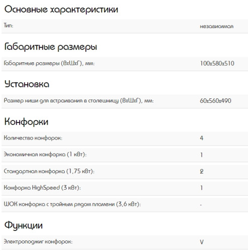 Газовая варочная панель Schaub Lorenz (Шауб Лоренц) SLK GW6223