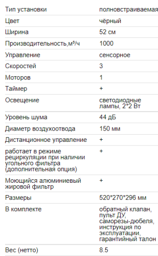 Встраиваемая вытяжка EXITEQ (Экзитег) EX - 1236 black