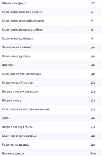 Электрическая плита MAUNFELD (Маунфилд) MEC67CW08TD