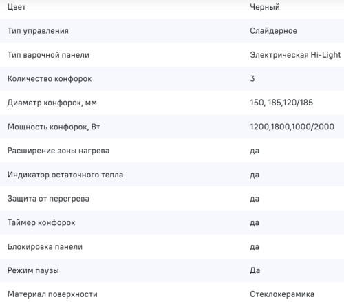 Электрическая варочная панель MAUNFELD (Маунфилд) EVCE453SDPBK