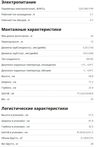 Сплит-система Ecoclima (Экоклима) ECW-TC12/AA-4R1