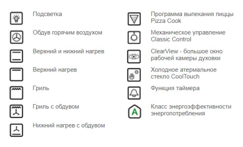 Электрический духовой шкаф Graude (Грауде) BE 60.3 W