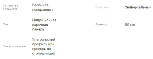 Индукционная варочная панель Smeg (Смег) SI2M7643DW