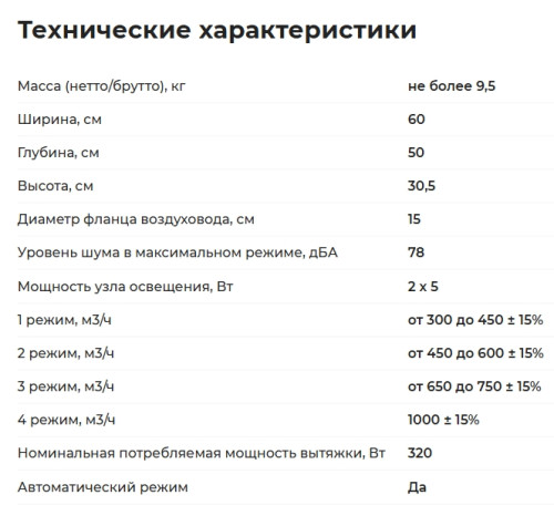 Вытяжка GEFEST (Гефест) ВО 1604 А