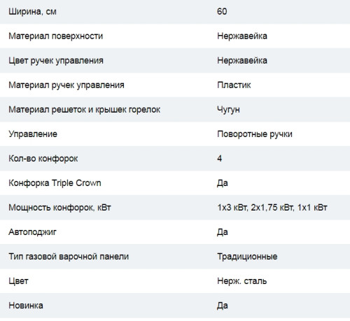 Газовая варочная панель Cata (Ката) LXB 631 A (Cast Iron)