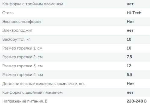 Комбинированная варочная панель Simfer (Симфер) H60K32B522