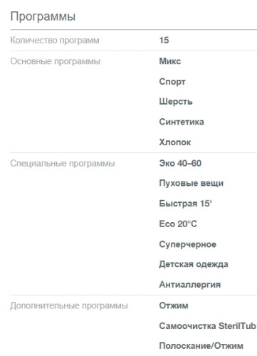 Стиральная машина Gorenje (Горенье) W1NHPI60SCS