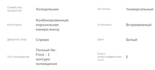 Встраиваемый холодильник Smeg (Смег) C8175TNE