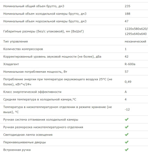 Холодильник Бирюса 10