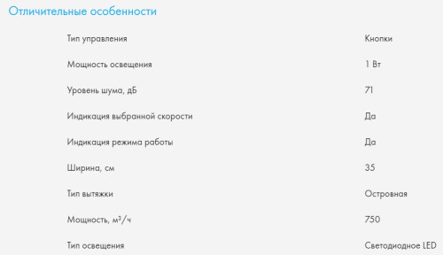 Вытяжка Haier (Хайер) HVX-C481LX