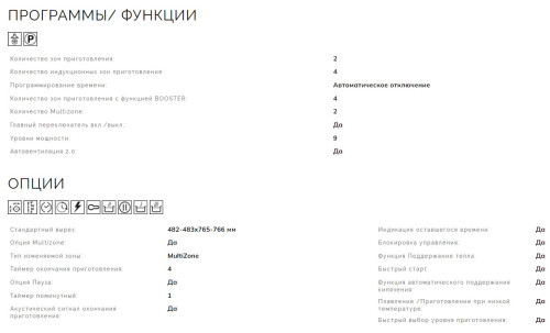 Индукционная варочная панель Smeg (Смег) HOBD682D1