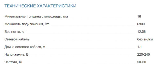 Индукционная варочная панель Bosch (Бош) PVS611FB5E