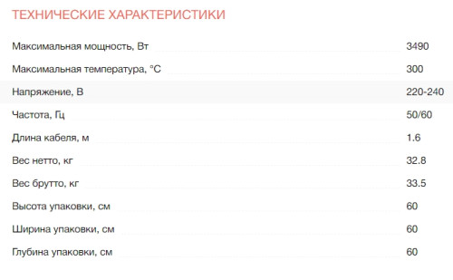 Электрический духовой шкаф Electrolux (Электролюкс) KODDP77WX