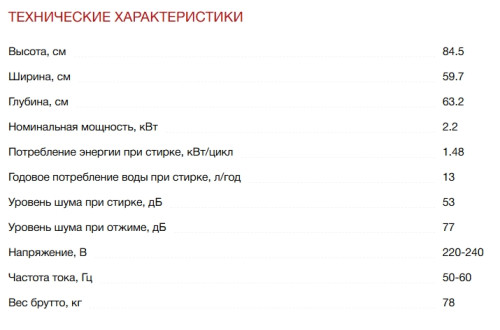 Встраиваемая стиральная машина Smeg (Смег) WM3T24RU