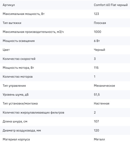 Вытяжка MAUNFELD (Маунфилд) Comfort 60 Flat черный