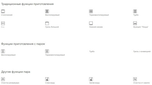 Электрический духовой шкаф Smeg (Смег) SOP6102S2PG