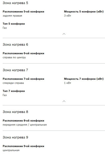 Газовая варочная панель Bosch (Бош) PGP6B6O93R