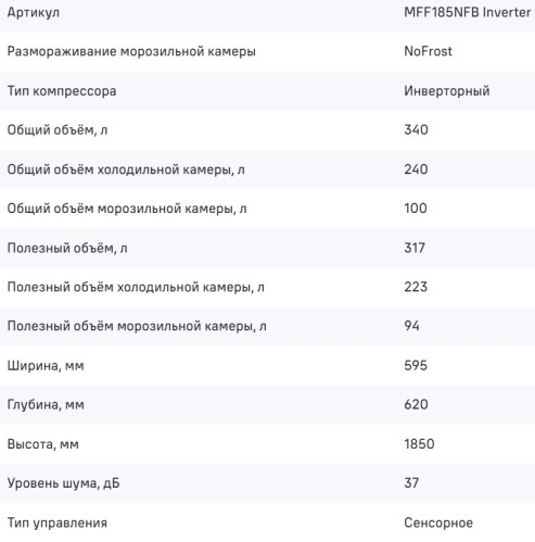Холодильник MAUNFELD (Маунфилд) MFF185NFB Inverter