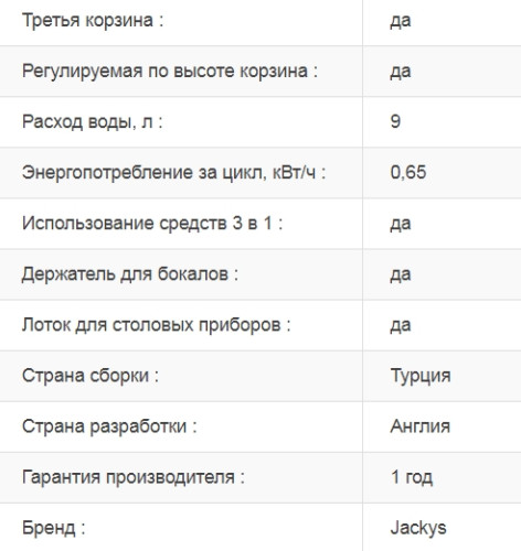 Встраиваемая посудомоечная машина Jacky's (Джекис) JD SB5301