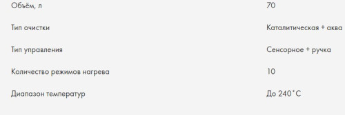 Электрический духовой шкаф Haier (Хайер) HWO60SM5F5B1H