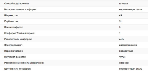 Газовая варочная панель Weissgauff (Вайсгауф) HGG 451 XFh
