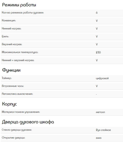 Электрический духовой шкаф Schaub Lorenz (Шауб Лоренц) SLB ES6353