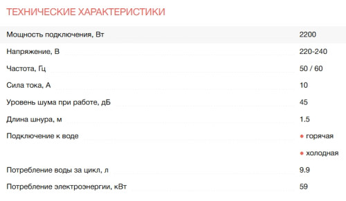 Встраиваемая посудомоечная машина Electrolux (Электролюкс) EEG63400L