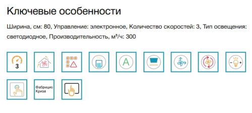 Вытяжка Elica (Элика) JUST DRY BL/A/80