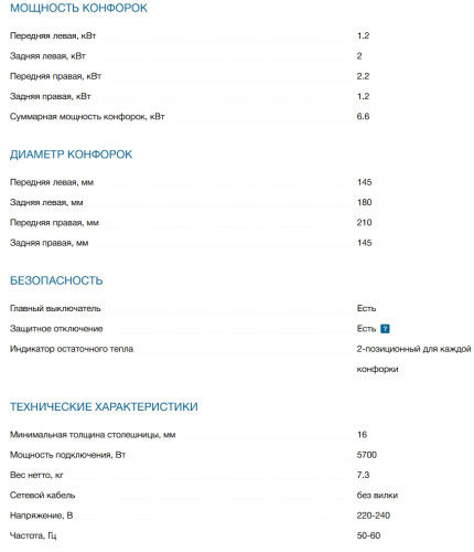 Электрическая варочная панель Bosch (Бош) PKE645BB2E
