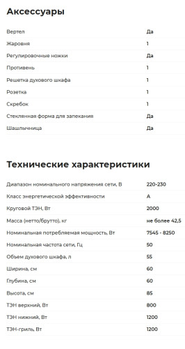 Электрическая плита GEFEST (Гефест) 6560-03 0040