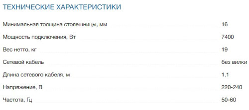 Индукционная варочная панель Bosch (Бош) PXE601DC1E