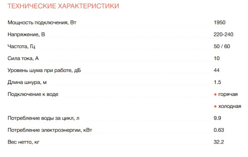 Встраиваемая посудомоечная машина Electrolux (Электролюкс) EEG62300L